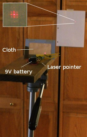 laser pointer